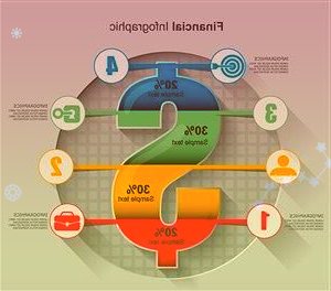 会显示XX银行提供金融服务页面上显示的金融机构是您的消费信贷服务提供商