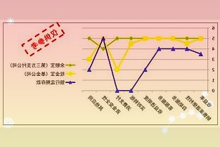 比2021—2022榨季1120万吨的出口限额低近20%