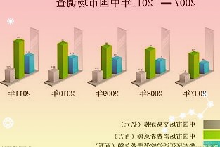 是网络安全融合的领导者网络与安全融合成了新常态