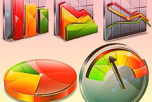 势赢交易12月6日热点品种技术分析