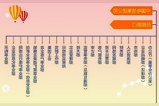 2002—2021年跨年行情市场表现