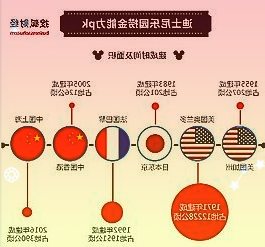 公司(悦安新材)的羰基铁粉市场占有率相对稳定市场虽有增长市场容量成本等原因比较受限