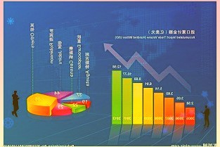 三星显示尝试导入韩国国产OLED金属掩模，打破 DNP 垄断